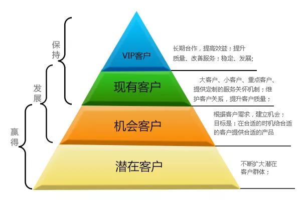 晉凱企業(yè)管理 以專業(yè)賦能，鑄就卓越績效