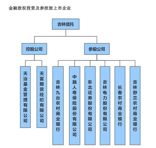 警惕“休眠國企” 兩家企業身份存疑，連續三年零參保背后的管理隱憂